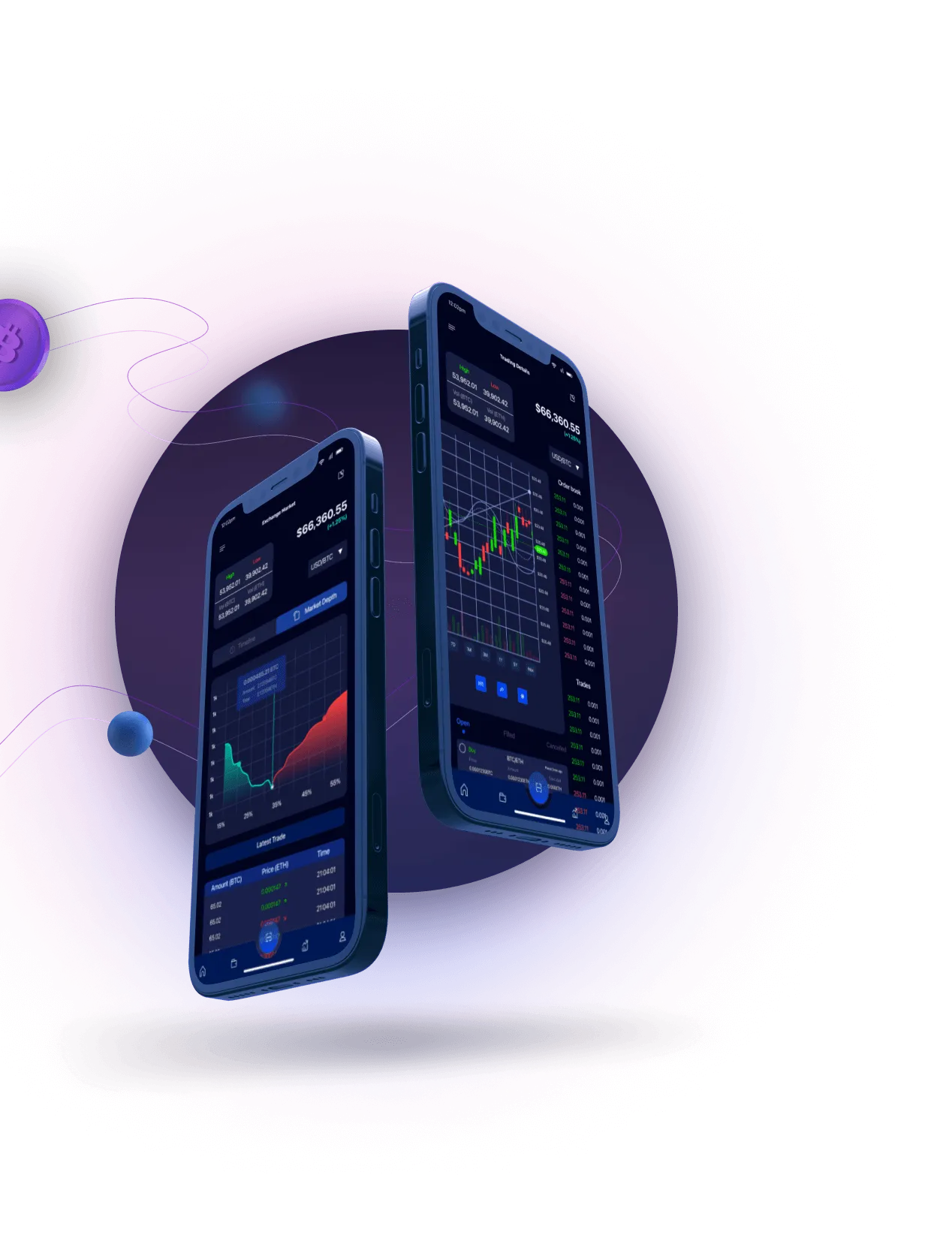 Instant 750 Stog - STEP 1: CUSTOMIZE YOUR TRADING EXPERIENCE