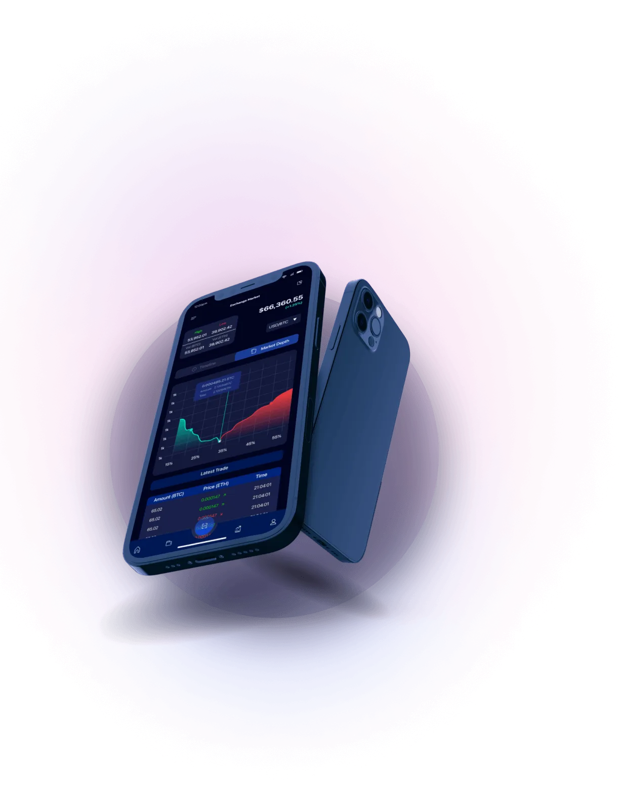 Instant 750 Stog - SMART MARKET EVALUATION